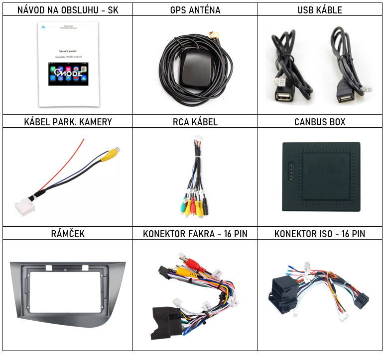 SK Prislusenstvo pre autorádio Bmode BEV28 pre Seat Leon 2 s CarPlay AndroidAuto - evtech.sk